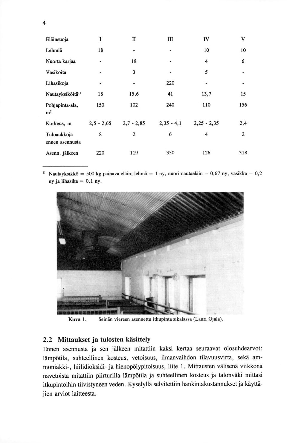 jälkeen 220 119 350 126 318 1) Nautayksilckö = 500 kg painava eläin; lehmä = 1 ny, nuori nautaeläin = 0,67 ny, vasikka = 0,2 ny ja lihasika = 0,1 ny. Kuva 1.