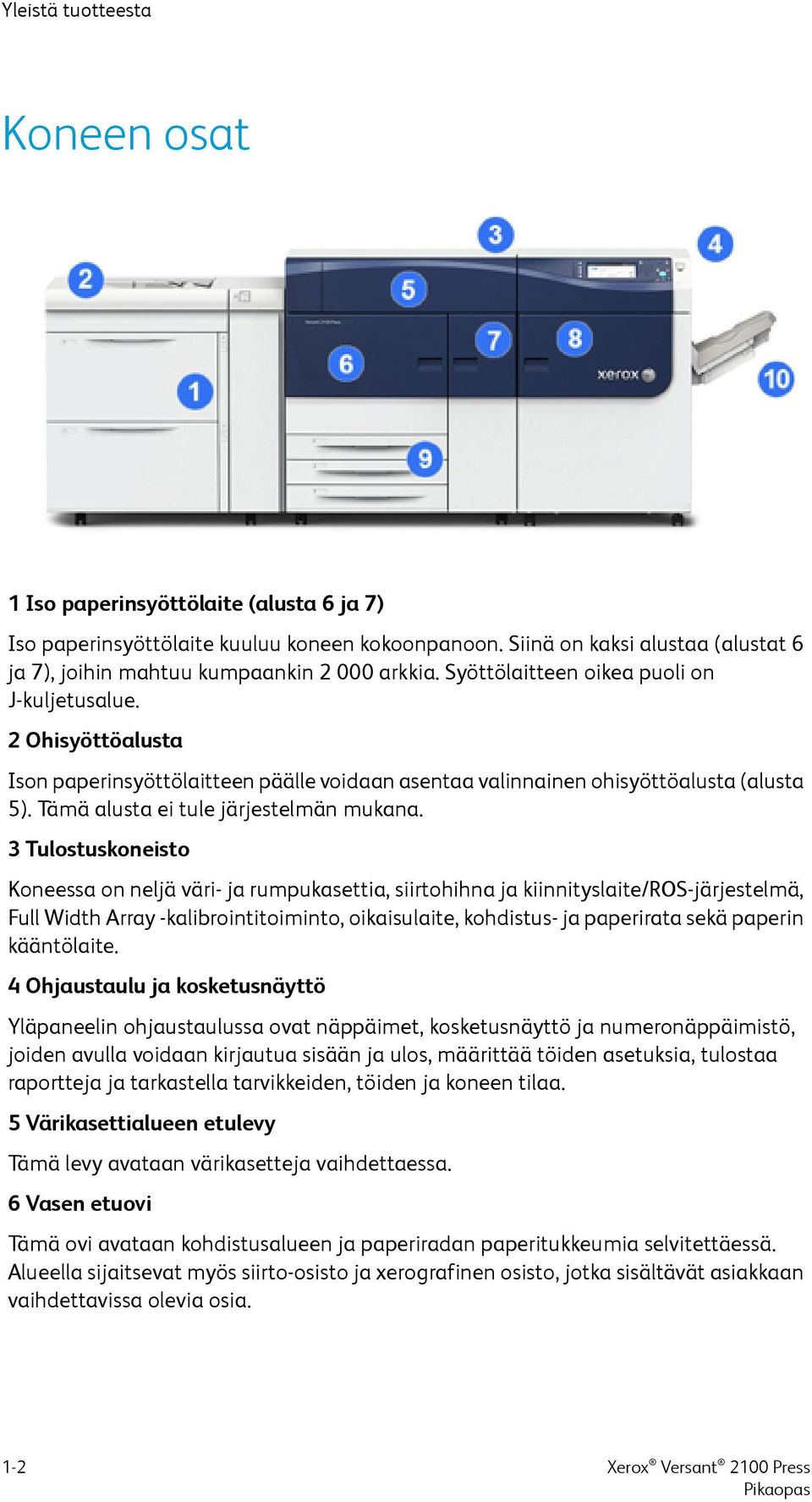 2 Ohisyöttöalusta Ison paperinsyöttölaitteen päälle voidaan asentaa valinnainen ohisyöttöalusta (alusta 5). Tämä alusta ei tule järjestelmän mukana.
