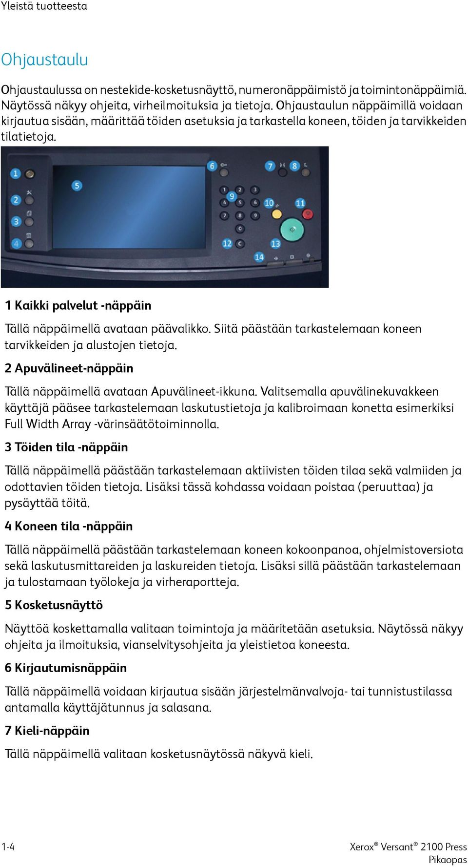 1 Kaikki palvelut -näppäin Tällä näppäimellä avataan päävalikko. Siitä päästään tarkastelemaan koneen tarvikkeiden ja alustojen tietoja.