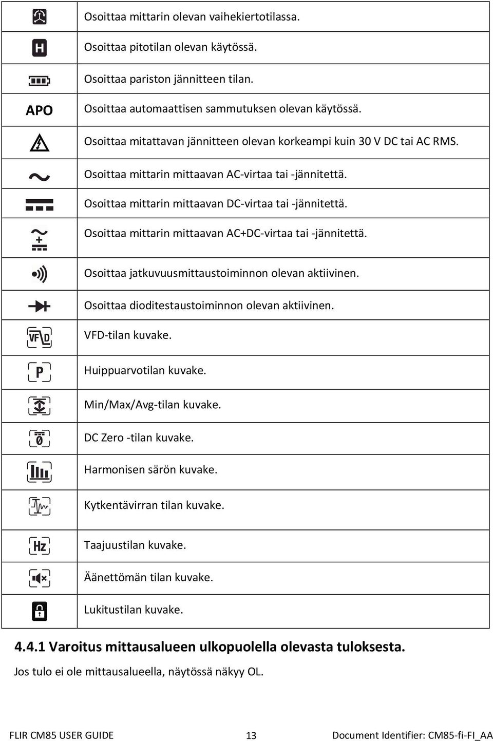 Osoittaa mittarin mittaavan AC+DC virtaa tai jännitettä. Osoittaa jatkuvuusmittaustoiminnon olevan aktiivinen. Osoittaa dioditestaustoiminnon olevan aktiivinen. VFD tilan kuvake.