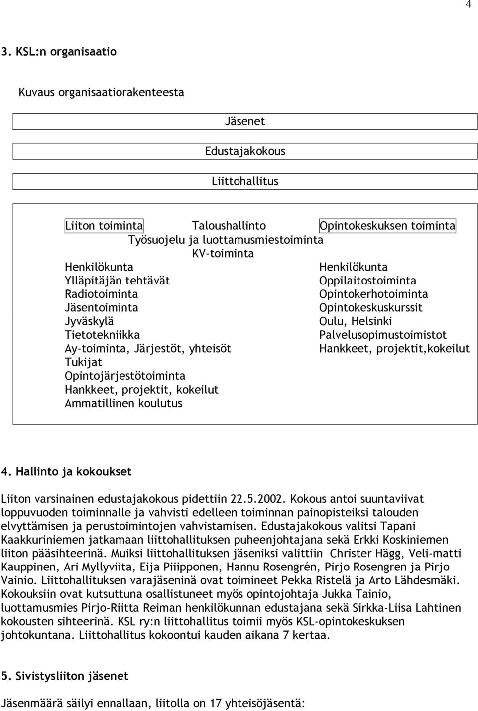 Ay-toiminta, Järjestöt, yhteisöt Hankkeet, projektit,kokeilut Tukijat Opintojärjestötoiminta Hankkeet, projektit, kokeilut Ammatillinen koulutus 4.