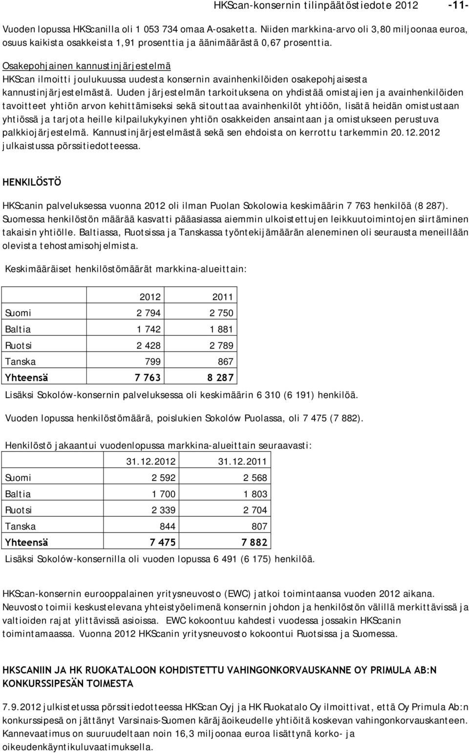 Osakepohjainen kannustinjärjestelmä HKScan ilmoitti joulukuussa uudesta konsernin avainhenkilöiden osakepohjaisesta kannustinjärjestelmästä.