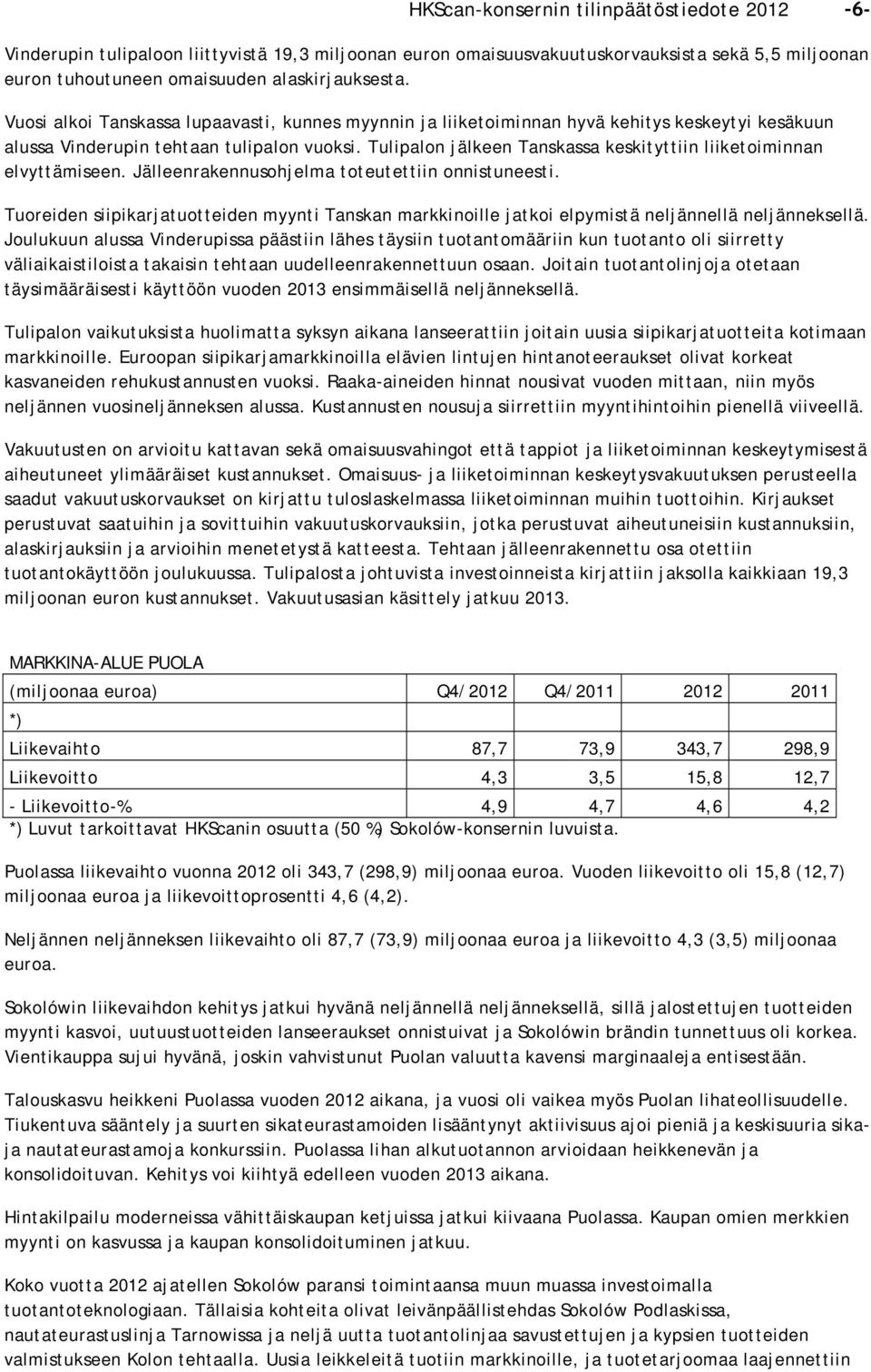 Tulipalon jälkeen Tanskassa keskityttiin liiketoiminnan elvyttämiseen. Jälleenrakennusohjelma toteutettiin onnistuneesti.