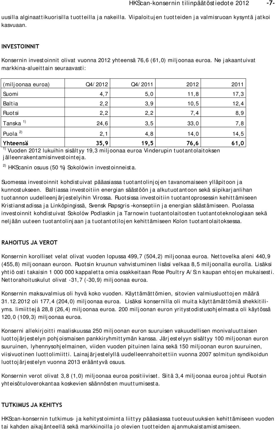 Ne jakaantuivat markkina-alueittain seuraavasti: (miljoonaa euroa) Q4/2012 Q4/2011 2012 2011 Suomi 4,7 5,0 11,8 17,3 Baltia 2,2 3,9 10,5 12,4 Ruotsi 2,2 2,2 7,4 8,9 Tanska 1) 24,6 3,5 33,0 7,8 Puola