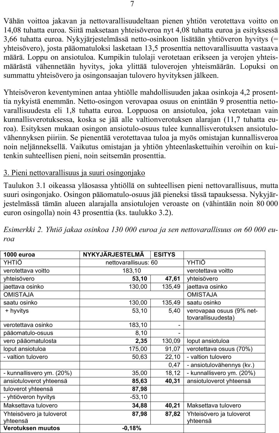 Kumpikin ulolaji veroeaan erikseen ja verojen yheismääräsä vähenneään hyviys, joka yliää uloverojen yheismäärän. Lopuksi on summau yheisövero ja osingonsaajan ulovero hyviyksen jälkeen.