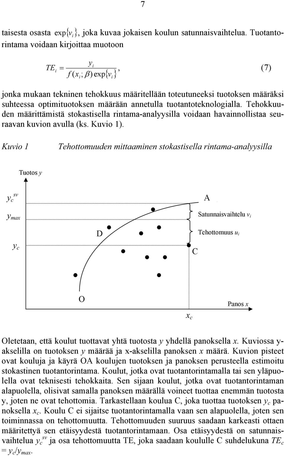 tuotantoteknologialla. Tehokkuuden määrittämistä stokastisella rintama-analyysilla voidaan havainnollistaa seuraavan kuvion avulla (ks. Kuvio 1).
