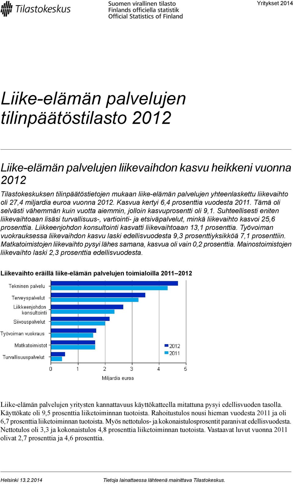Suhteellisesti eniten liikevaihtoaan lisäsi turvallisuus-, vartiointi- ja etsiväpalvelut, minkä liikevaihto kasvoi 25,6 prosenttia. Liikkeenjohdon konsultointi kasvatti liikevaihtoaan 13,1 prosenttia.