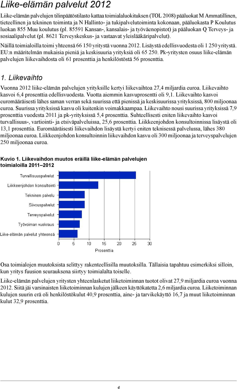 8621 Terveyskeskus- ja vastaavat yleislääkäripalvelut). Näillä toimialoilla toimi yhteensä 66 150 yritystä vuonna 2012. Lisäystä edellisvuodesta oli 1 250 yritystä.