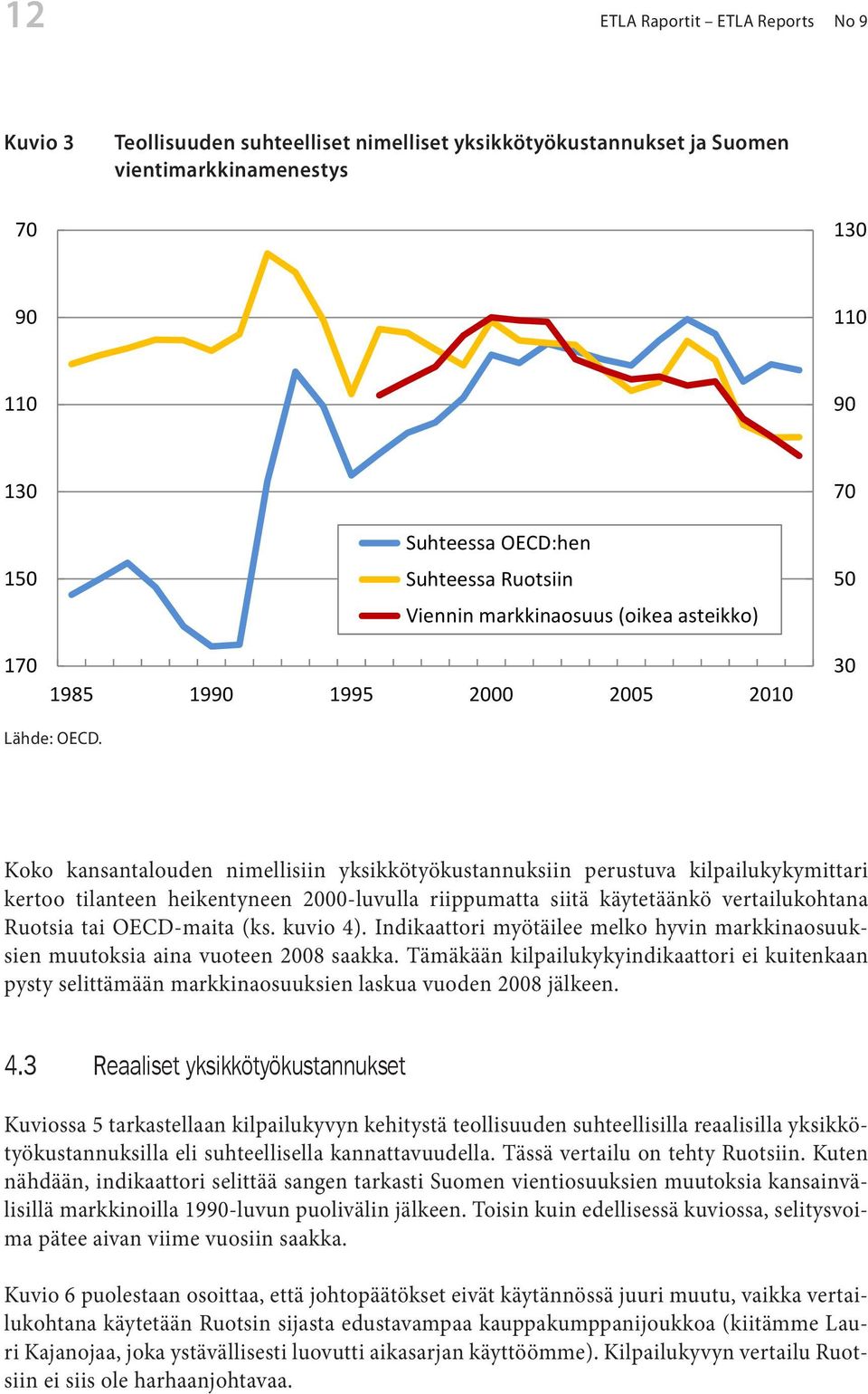 Koko kansantalouden nimellisiin yksikkötyökustannuksiin perustuva kilpailukykymittari kertoo tilanteen heikentyneen 2000-luvulla riippumatta siitä käytetäänkö vertailukohtana Ruotsia tai OECD-maita