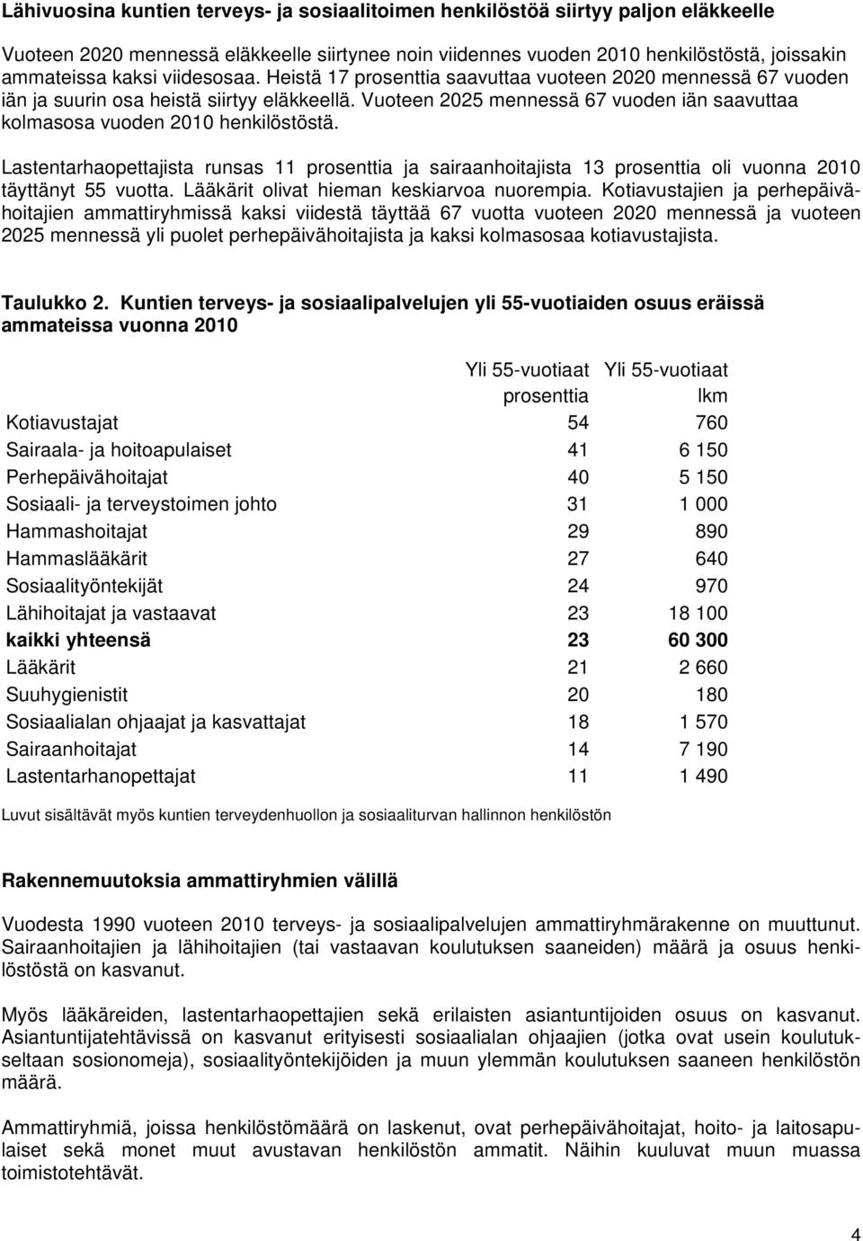 Vuoteen 2025 mennessä 67 vuoden iän saavuttaa kolmasosa vuoden 2010 henkilöstöstä. Lastentarhaopettajista runsas 11 prosenttia ja sairaanhoitajista 13 prosenttia oli vuonna 2010 täyttänyt 55 vuotta.