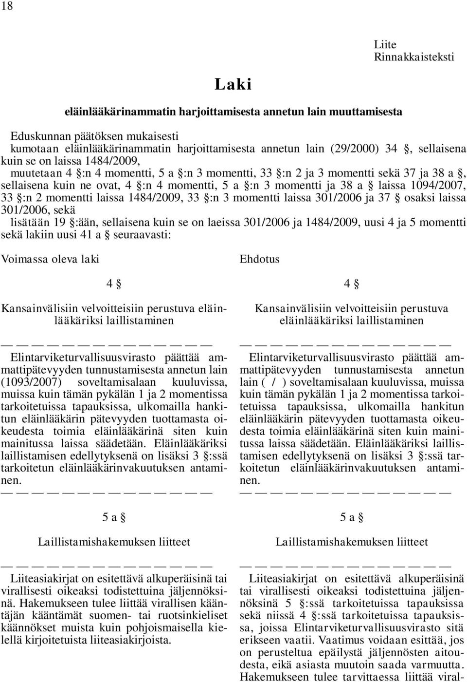 laissa 1094/2007, 33 :n 2 momentti laissa 1484/2009, 33 :n 3 momentti laissa 301/2006 ja 37 osaksi laissa 301/2006, sekä lisätään 19 :ään, sellaisena kuin se on laeissa 301/2006 ja 1484/2009, uusi 4