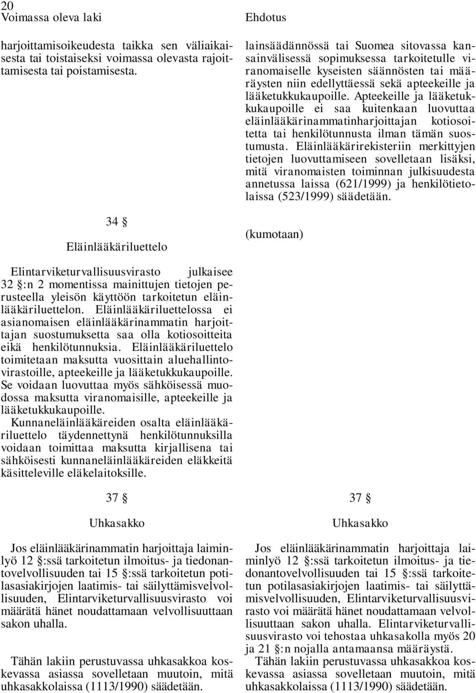 ja lääketukkukaupoille. Apteekeille ja lääketukkukaupoille ei saa kuitenkaan luovuttaa eläinlääkärinammatinharjoittajan kotiosoitetta tai henkilötunnusta ilman tämän suostumusta.