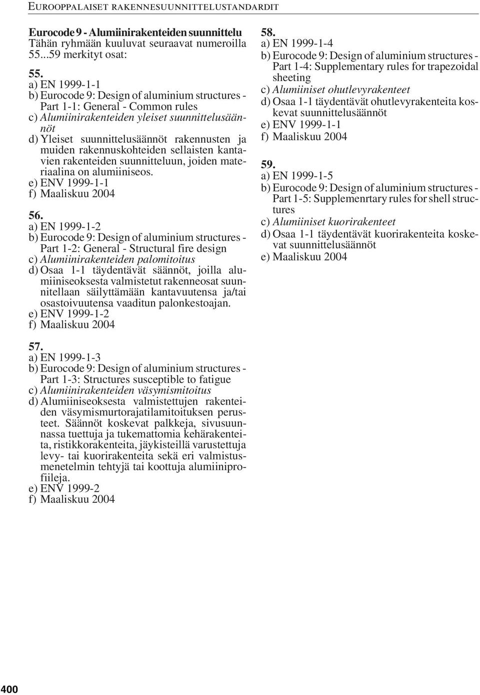 rakennuskohteiden sellaisten kantavien rakenteiden suunnitteluun, joiden materiaalina on alumiiniseos. e) ENV 1999-1-1 f) Maaliskuu 2004 56.