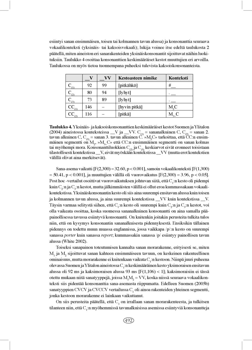 Taulukossa on myös tietoa tuonnempana puheeksi tulevista kaksoiskonsonanteista. V VV Kestoasteen nimike Konteksti C (1) 92 99 [pitkähkö] # C (2) 80 94 [lyhyt]. C (3) 73 89 [lyhyt].