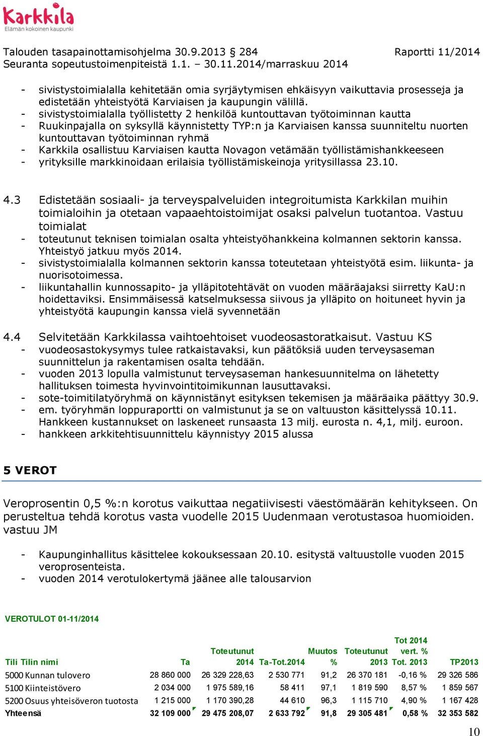 - Karkkila osallistuu Karviaisen kautta Novagon vetämään työllistämishankkeeseen - yrityksille markkinoidaan erilaisia työllistämiskeinoja yritysillassa 23.10. 4.