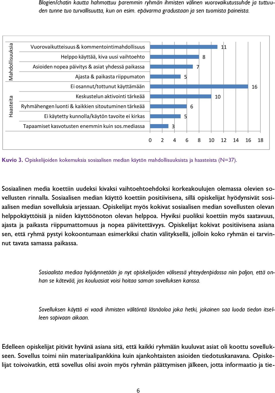 Vuorovaikutteisuus & kommentointimahdollisuus Helppo käyttää, kiva uusi vaihtoehto Asioiden nopea päivitys & asiat yhdessä paikassa Ajasta & paikasta riippumaton Ei osannut/tottunut käyttämään