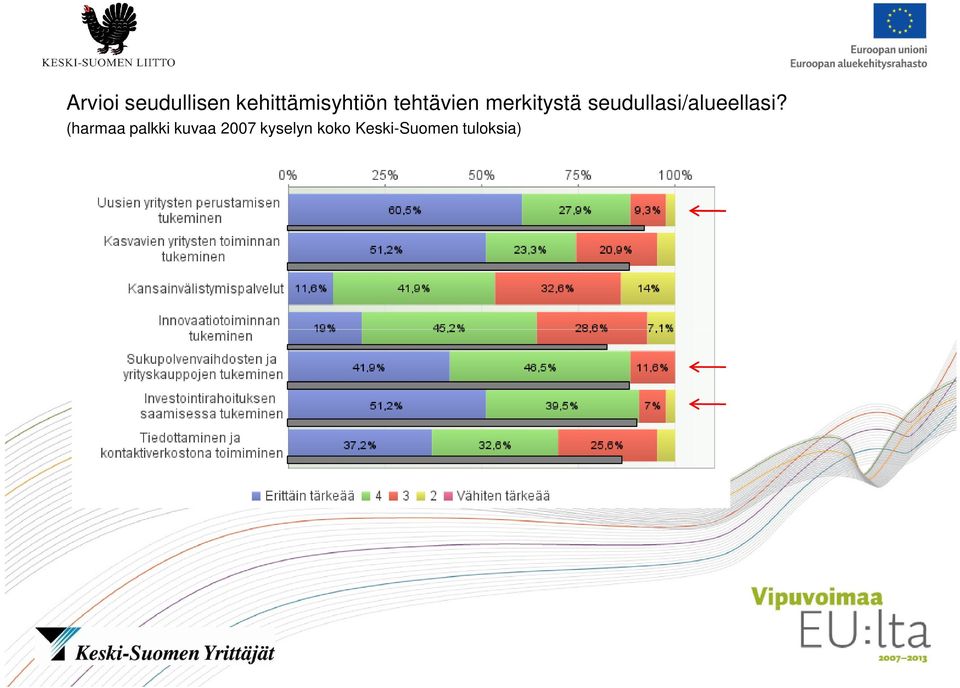 seudullasi/alueellasi?