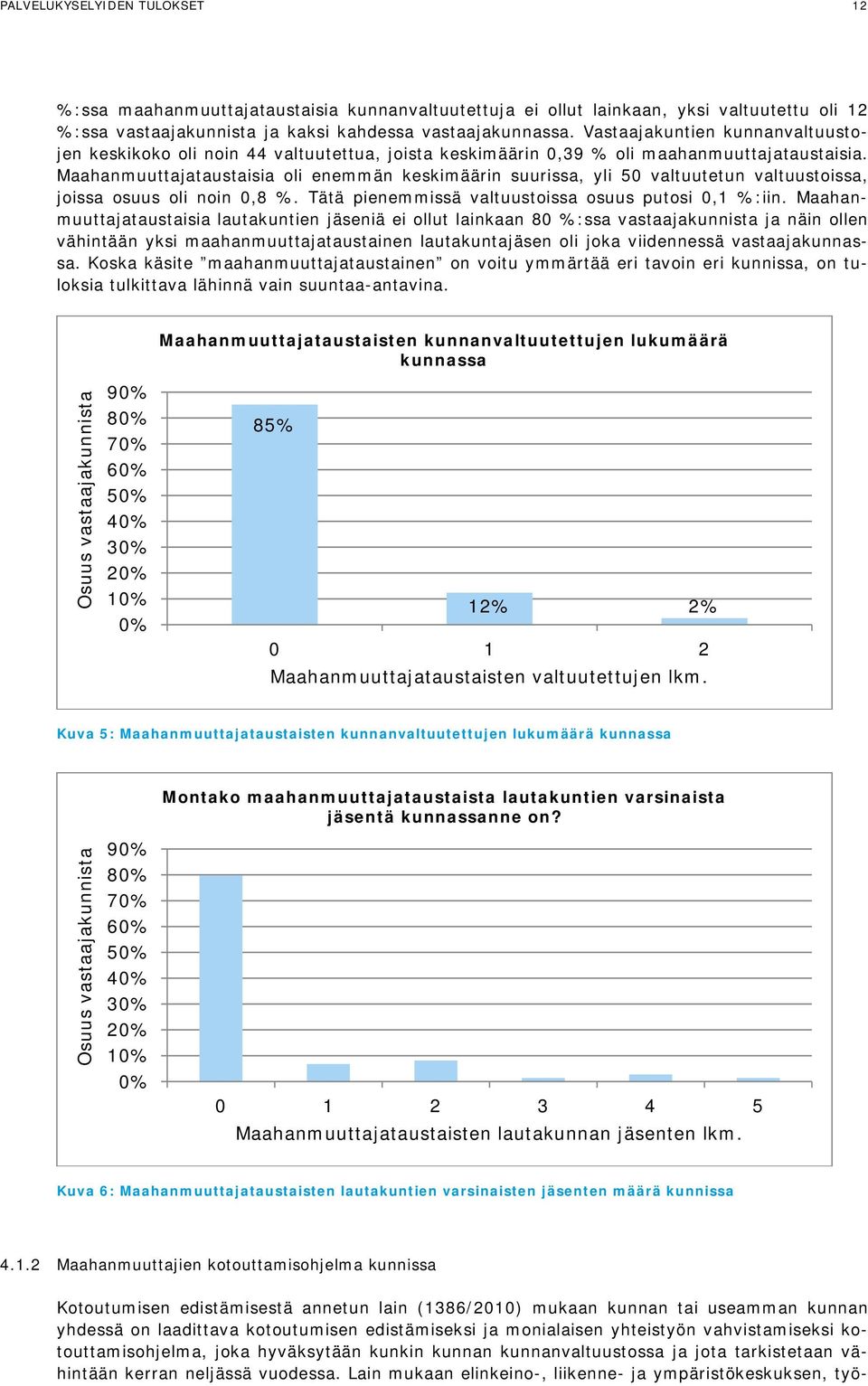 Maahanmuuttajataustaisia oli enemmän keskimäärin suurissa, yli 50 valtuutetun valtuustoissa, joissa osuus oli noin 0,8 %. Tätä pienemmissä valtuustoissa osuus putosi 0,1 %:iin.