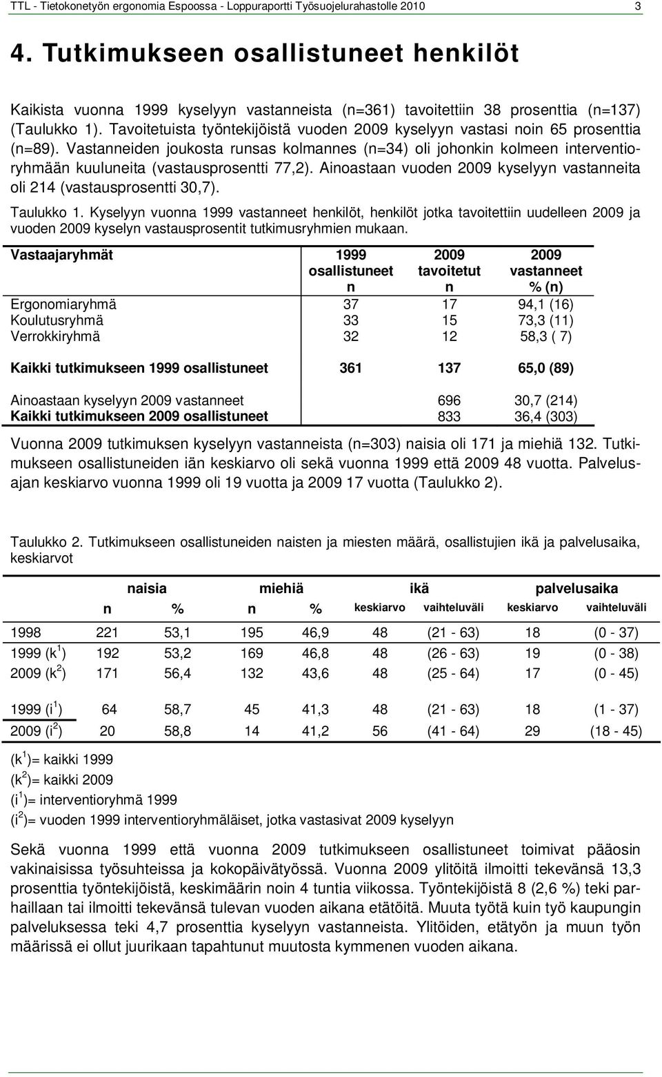 Tavoitetuista työntekijöistä vuoden 09 kyselyyn vastasi noin 65 prosenttia (n=89).