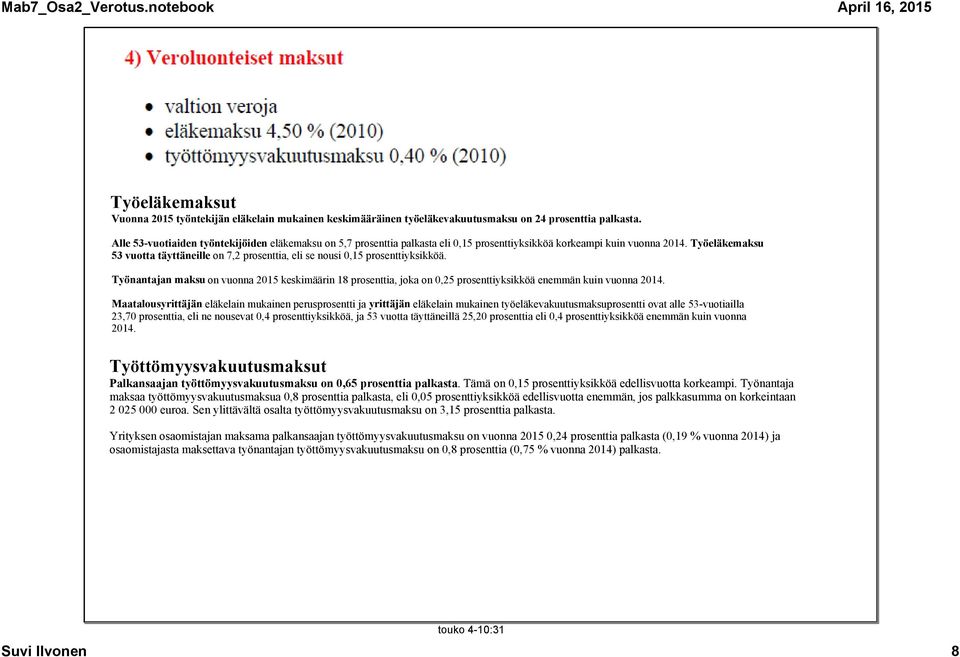 Työeläkemaksu 53 vuotta täyttäneille on 7,2 prosenttia, eli se nousi 0,15 prosenttiyksikköä.