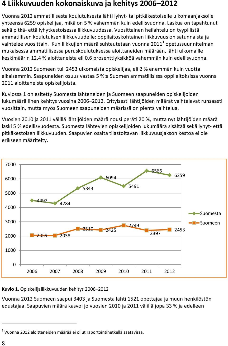 Vuosittainen heilahtelu on tyypillistä ammatillisen koulutuksen liikkuvuudelle: oppilaitoskohtainen liikkuvuus on satunnaista ja vaihtelee vuosittain.