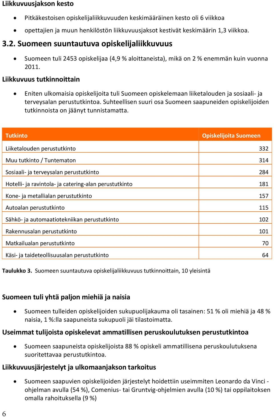 Liikkuvuus tutkinnoittain Eniten ulkomaisia opiskelijoita tuli Suomeen opiskelemaan liiketalouden ja sosiaali ja terveysalan perustutkintoa.