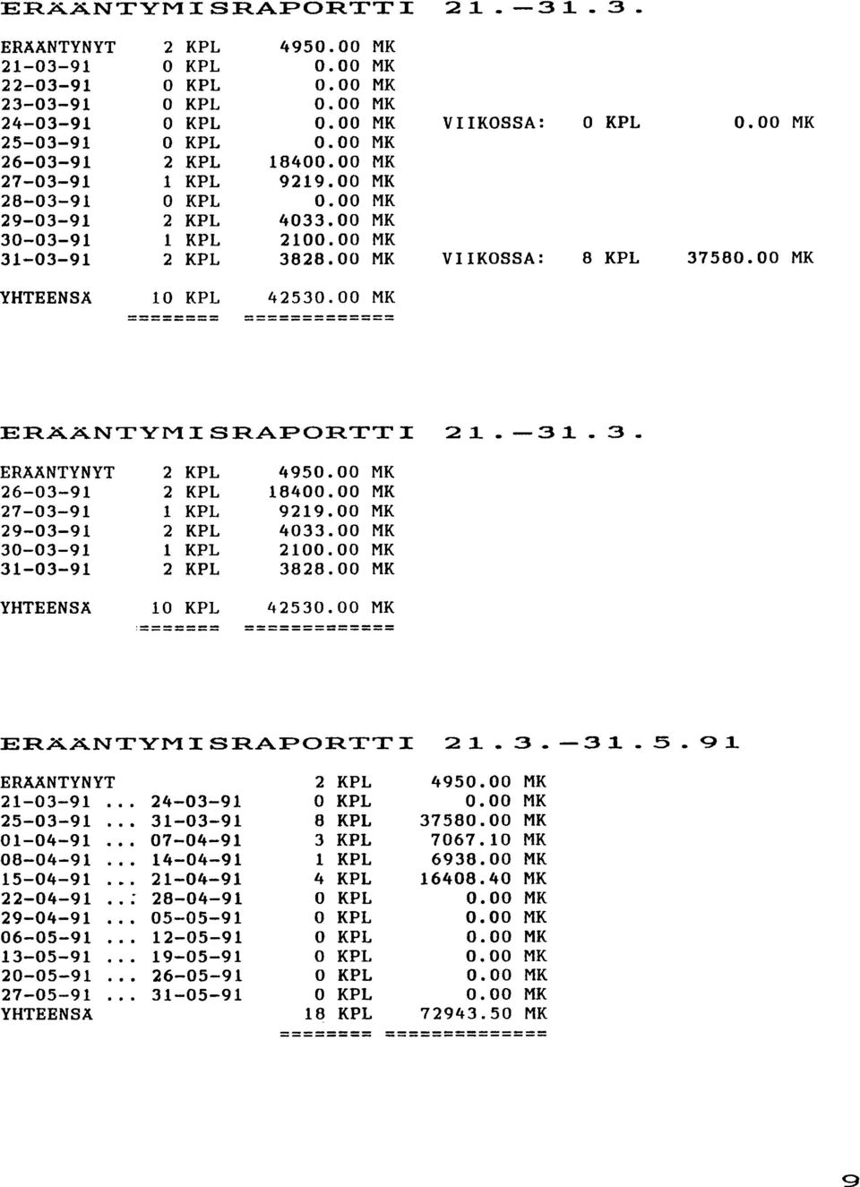 -31.3. ERÄÄNTYNYT 26-03-91 27-03-91 29-03-91 30-03-91 31-03-91 1 KPL 1 KPL 4950.00 MK 18400.00 MK 9219.00 MK 4033.00 MK 20.00 MK 3828.00 MK YHTEENSÄ KPL 42530.00 MK ERÄÄNTYMISRAPORTTI 21..3.-31.5.91 ERÄÄNTYNYT 21-03-91.