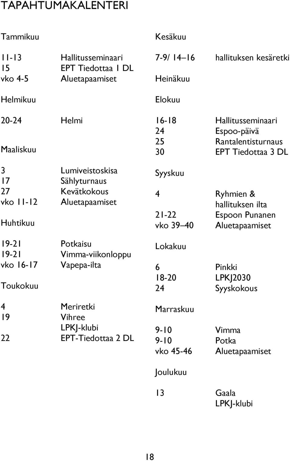 Kesäkuu 7-9/ 14 16 hallituksen kesäretki Heinäkuu Elokuu 16-18 Hallitusseminaari 24 Espoo-päivä 25 Rantalentisturnaus 30 EPT Tiedottaa 3 DL Syyskuu 4 Ryhmien & hallituksen