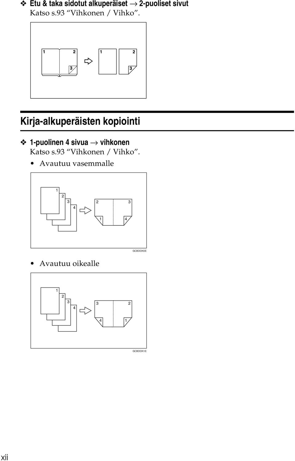 Kirja-alkuperäisten kopiointi 1-puolinen 4 sivua