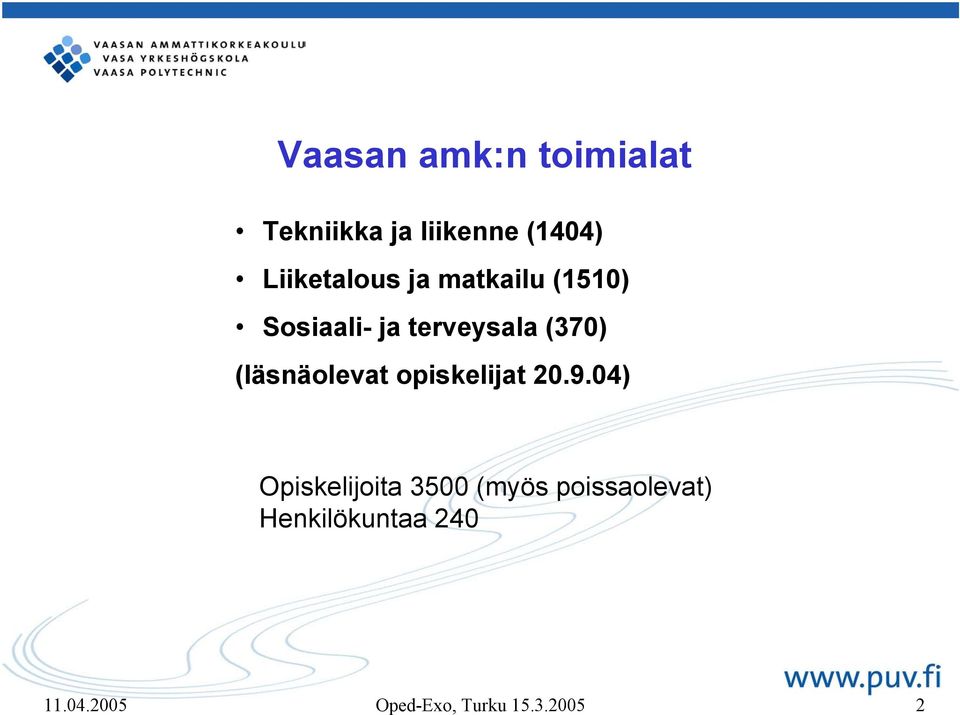 (läsnäolevat opiskelijat 20.9.