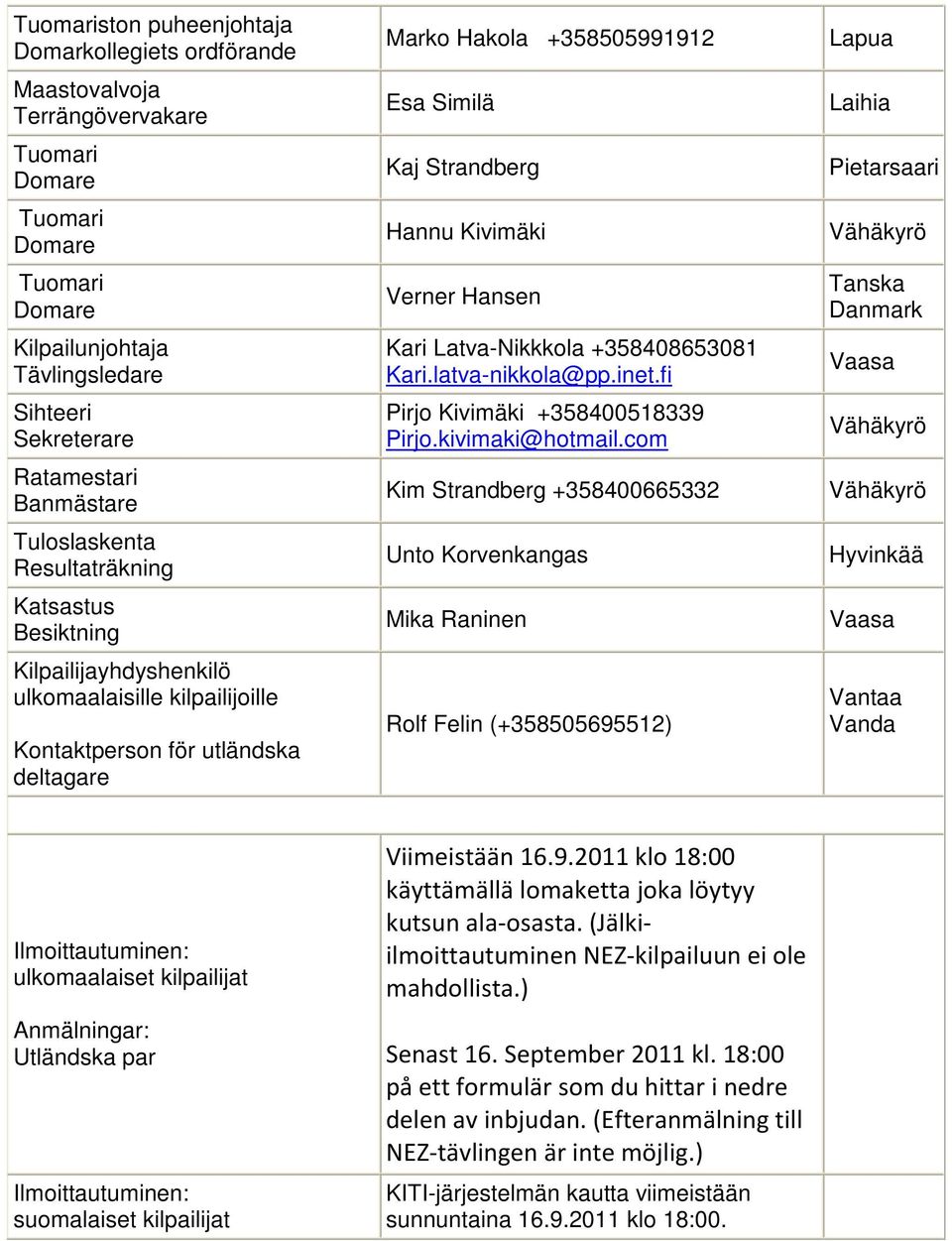Strandberg Hannu Kivimäki Verner Hansen Kari Latva-Nikkkola +358408653081 Kari.latva-nikkola@pp.inet.fi Pirjo Kivimäki +358400518339 Pirjo.kivimaki@hotmail.