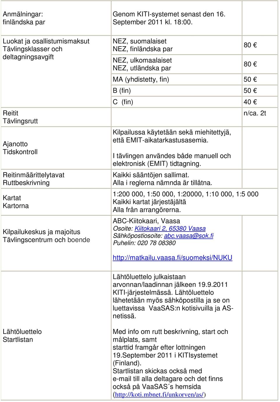 NEZ, suomalaiset NEZ, finländska par NEZ, ulkomaalaiset NEZ, utländska par 80 80 MA (yhdistetty, fin) 50 B (fin) 50 C (fin) 40 Kilpailussa käytetään sekä miehitettyjä, että EMIT-aikatarkastusasemia.