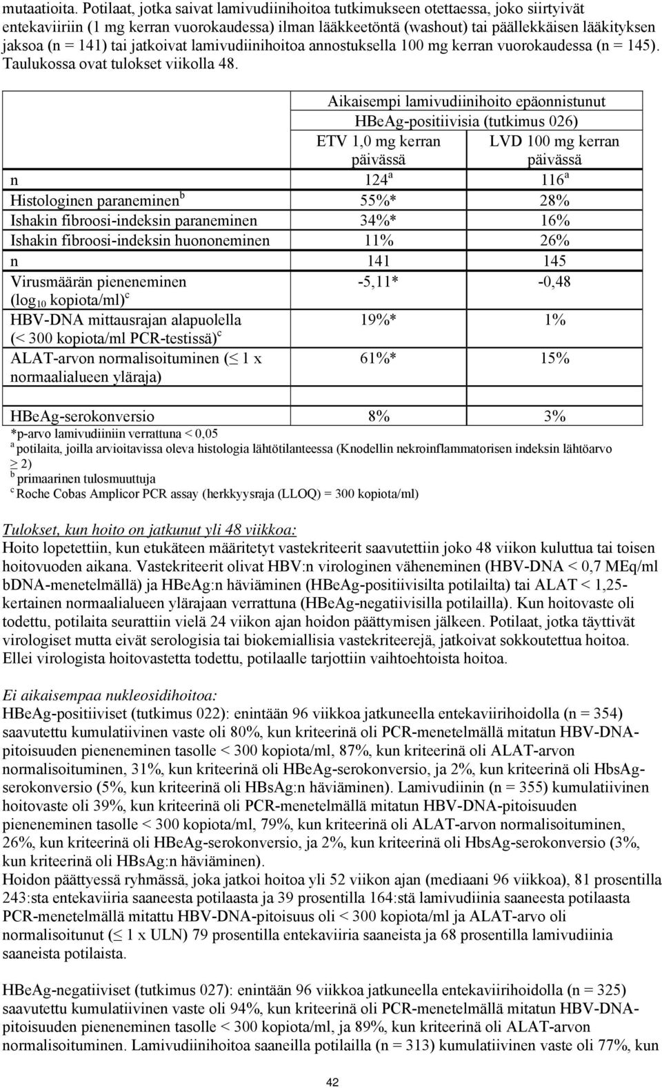 tai jatkoivat lamivudiinihoitoa annostuksella 100 mg kerran vuorokaudessa (n = 145). Taulukossa ovat tulokset viikolla 48.