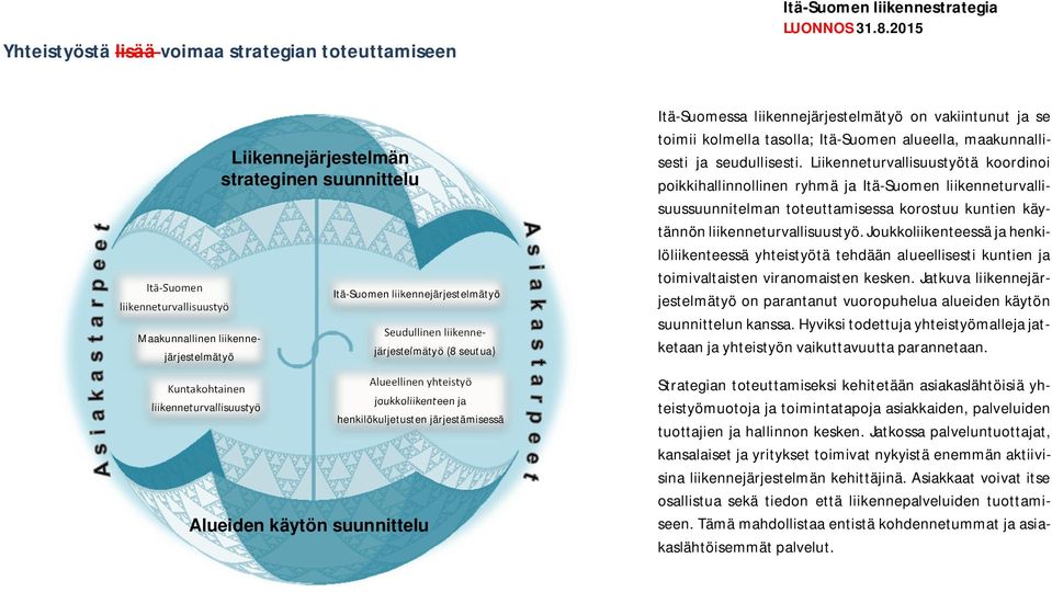 Itä-Suomessa liikennejärjestelmätyö on vakiintunut ja se toimii kolmella tasolla; Itä-Suomen alueella, maakunnallisesti ja seudullisesti.