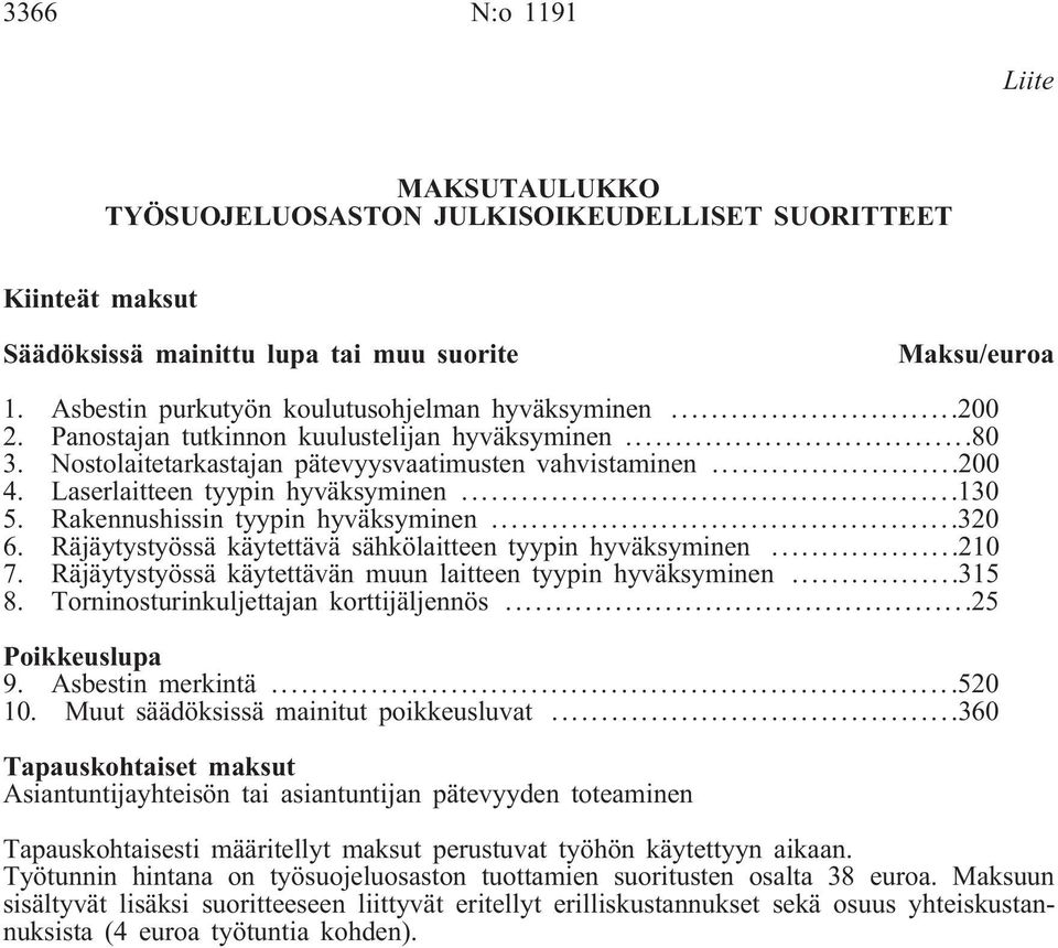 Laserlaitteen tyypin hyväksyminen...130 5. Rakennushissin tyypin hyväksyminen...320 6. Räjäytystyössä käytettävä sähkölaitteen tyypin hyväksyminen...210 7.