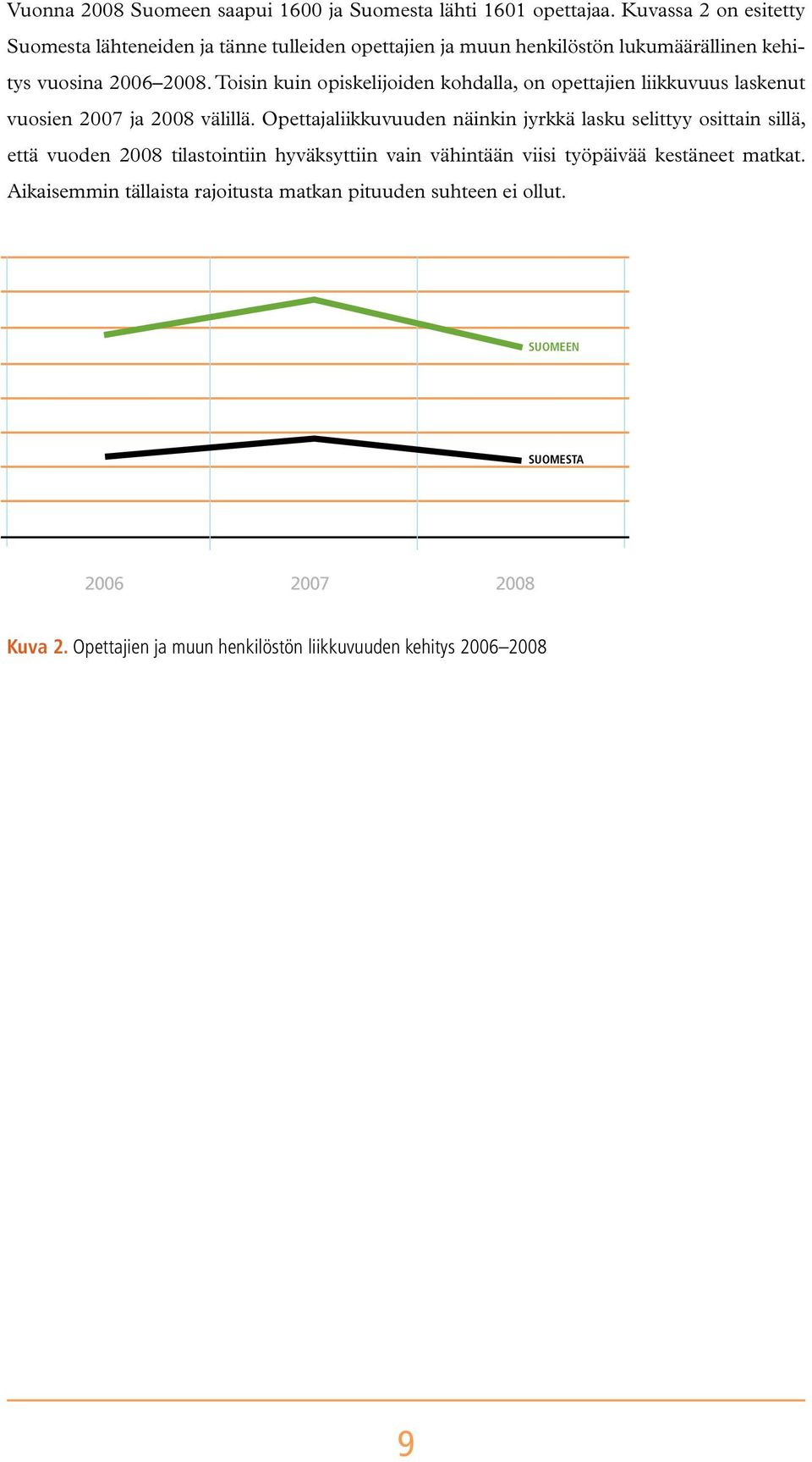 Toisin kuin opiskelijoiden kohdalla, on opettajien liikkuvuus laskenut vuosien 2007 ja 2008 välillä.