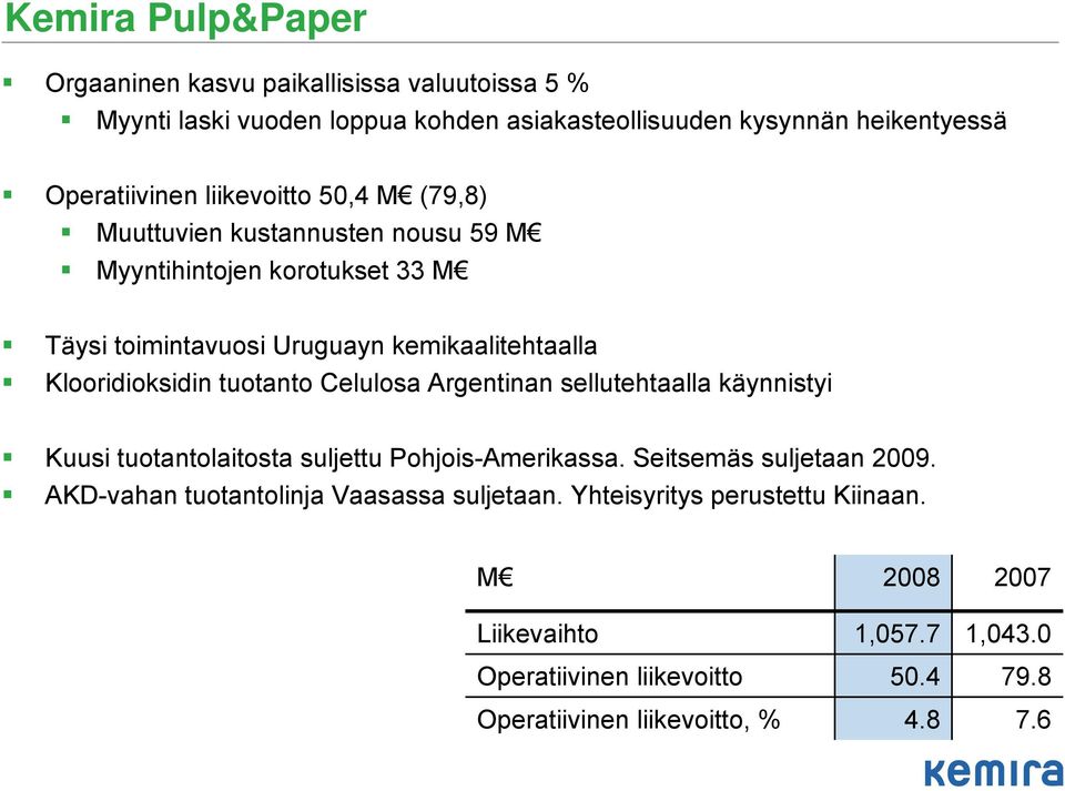 tuotanto Celulosa Argentinan sellutehtaalla käynnistyi Kuusi tuotantolaitosta suljettu Pohjois-Amerikassa. Seitsemäs suljetaan 2009.