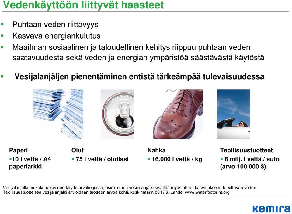 paperiarkki 75 l vettä / olutlasi 16.000 l vettä / kg 8 milj. l vettä / auto (arvo 100 000 $) Vesijalanjälki on kokonaisveden käyttö arvoketjussa, esim.