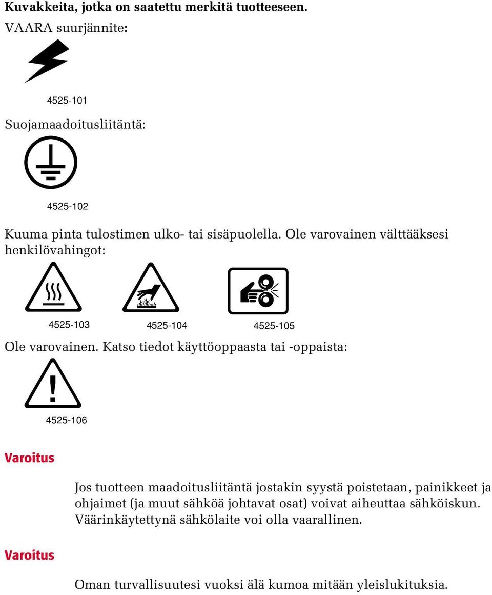 Ole varovainen välttääksesi henkilövahingot: 4525-103 4525-104 4525-105 Ole varovainen.