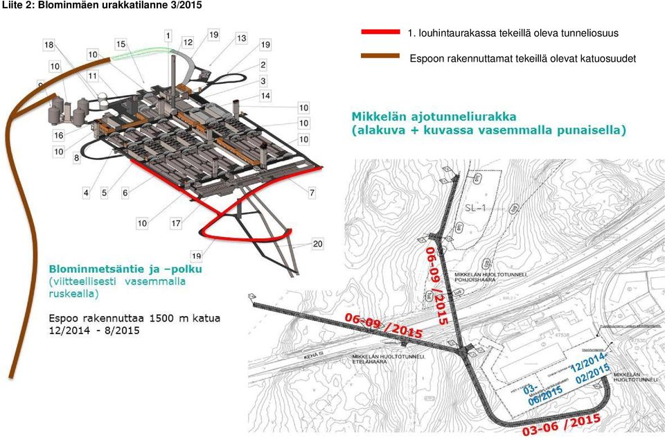 louhintaurakassa tekeillä oleva