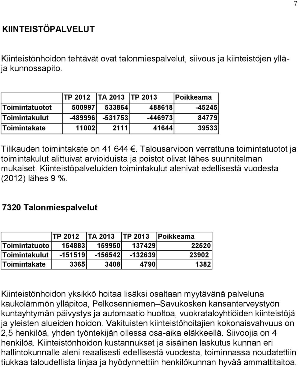 Talousarvioon verrattuna toimintatuotot ja toimintakulut alittuivat arvioiduista ja poistot olivat lähes suunnitelman mukaiset.