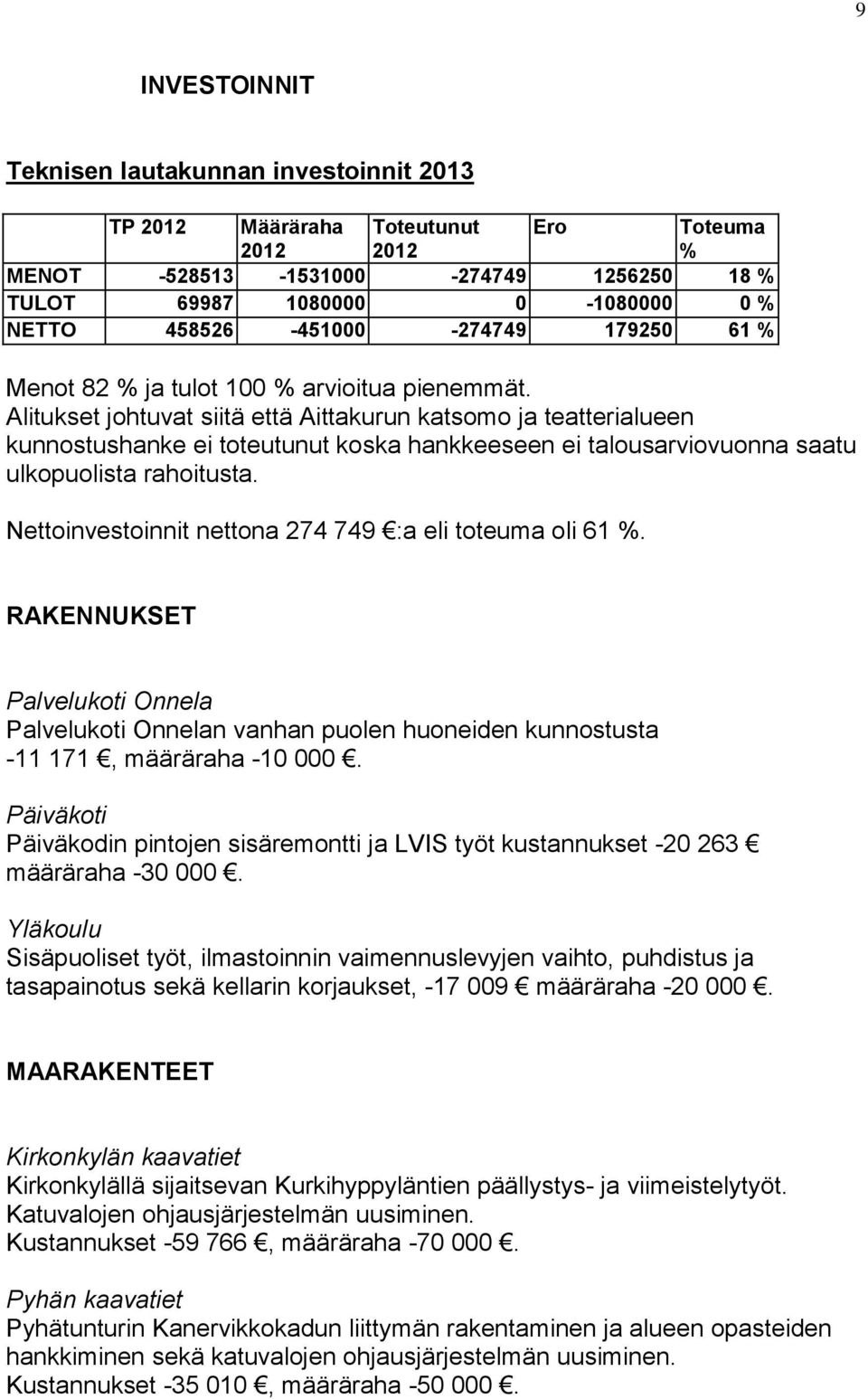 Alitukset johtuvat siitä että Aittakurun katsomo ja teatterialueen kunnostushanke ei toteutunut koska hankkeeseen ei talousarviovuonna saatu ulkopuolista rahoitusta.