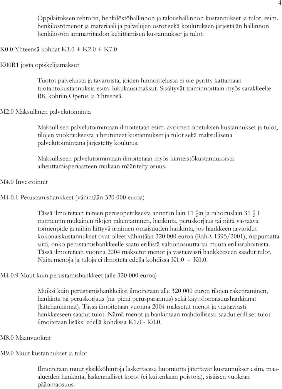 0 K00R1 josta opiskelijamaksut Tuotot palveluista ja tavaroista, joiden hinnoittelussa ei ole pyritty kattamaan tuotantokustannuksia esim. lukukausimaksut.