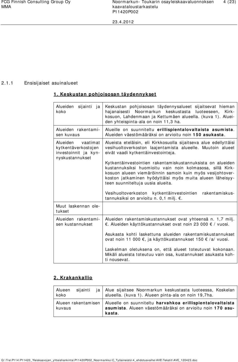 keskustasta luoteeseen, Kirkkosuon, Lahdenmaan ja Kettumäen alueella. (kuva 1). Alueiden yhteispinta-ala on noin 11,3 ha. Alueille on suunniteltu erillispientalovaltaista asumista.