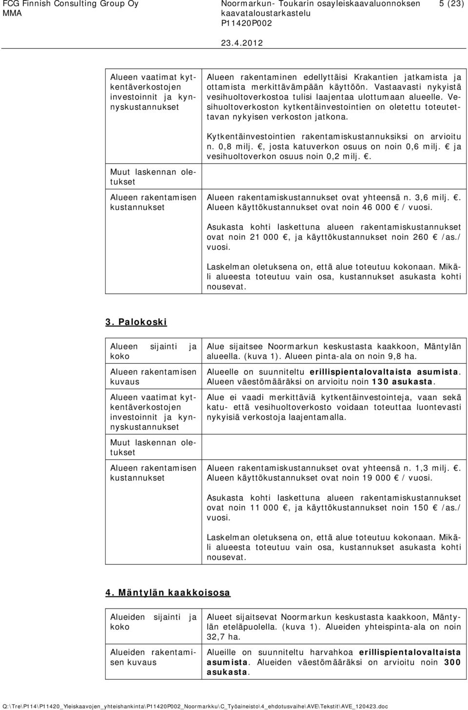 Kytkentäinvestointien rakentamiskustannuksiksi on arvioitu n. 0,8 milj., josta katuverkon osuus on noin 0,6 milj. ja vesihuoltoverkon osuus noin 0,2 milj.. Alueen rakentamis ovat yhteensä n. 3,6 milj.