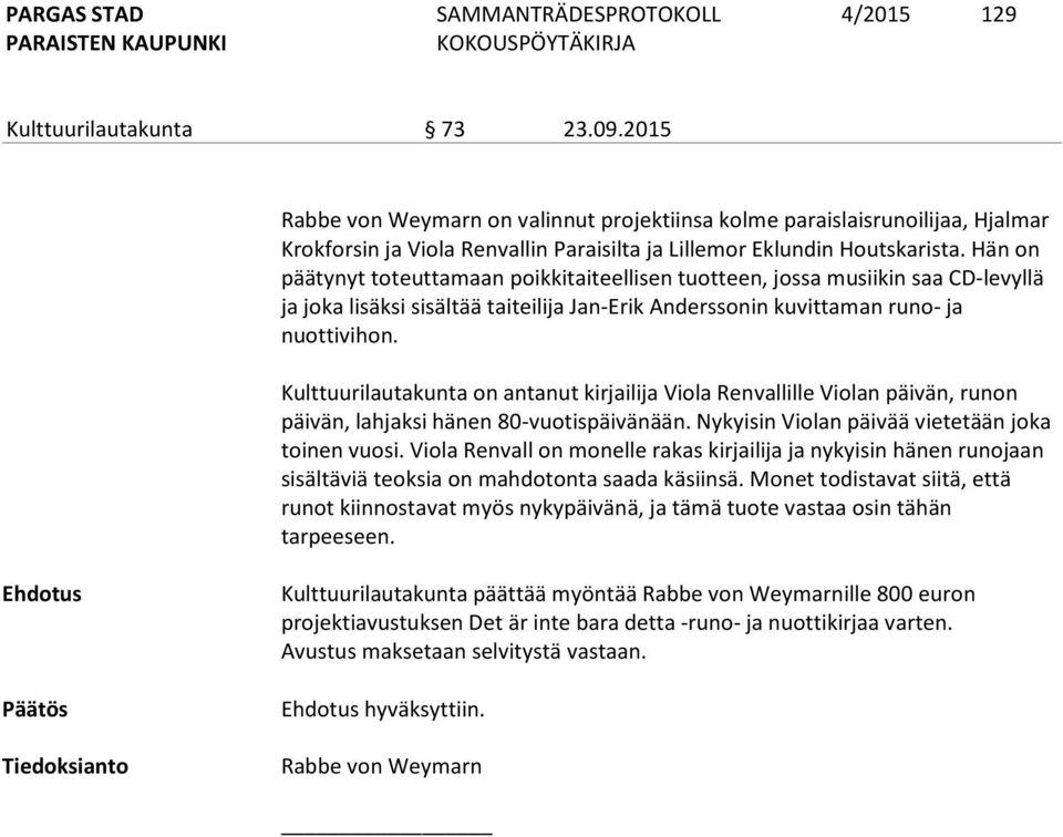 Kulttuurilautakunta on antanut kirjailija Viola Renvallille Violan päivän, runon päivän, lahjaksi hänen 80-vuotispäivänään. Nykyisin Violan päivää vietetään joka toinen vuosi.