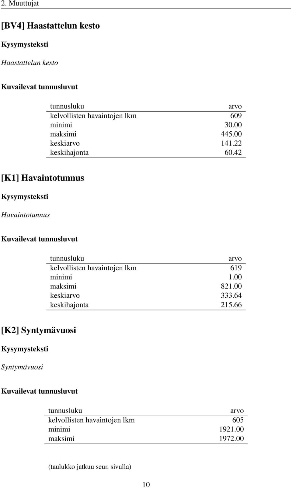 42 [K1] Havaintotunnus Havaintotunnus Kuvailevat tunnusluvut tunnusluku arvo kelvollisten havaintojen lkm 619 minimi 1.