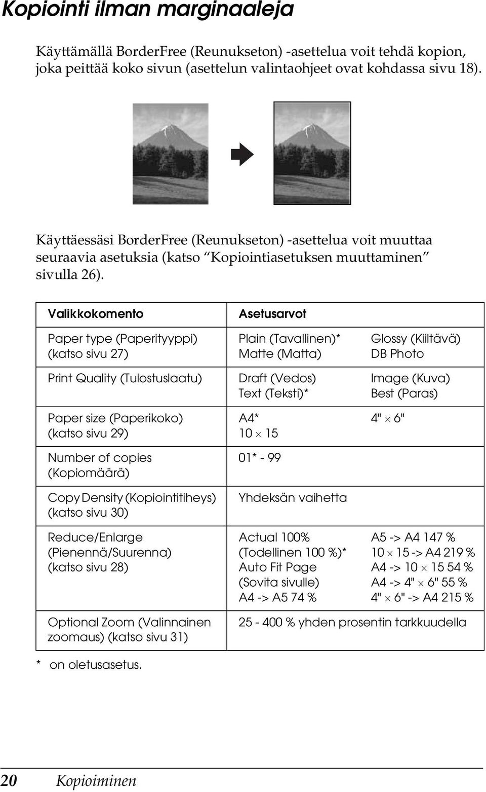 Valikkokomento Paper type (Paperityyppi) (katso sivu 27) Print Quality (Tulostuslaatu) Paper size (Paperikoko) (katso sivu 29) Number of copies (Kopiomäärä) Copy Density (Kopiointitiheys) (katso sivu