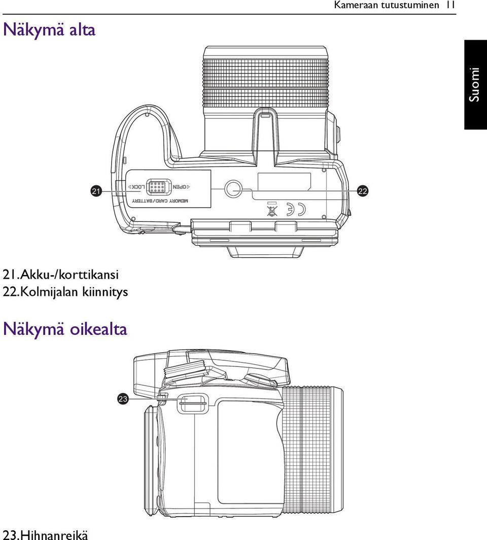 Akku-/korttikansi 22.