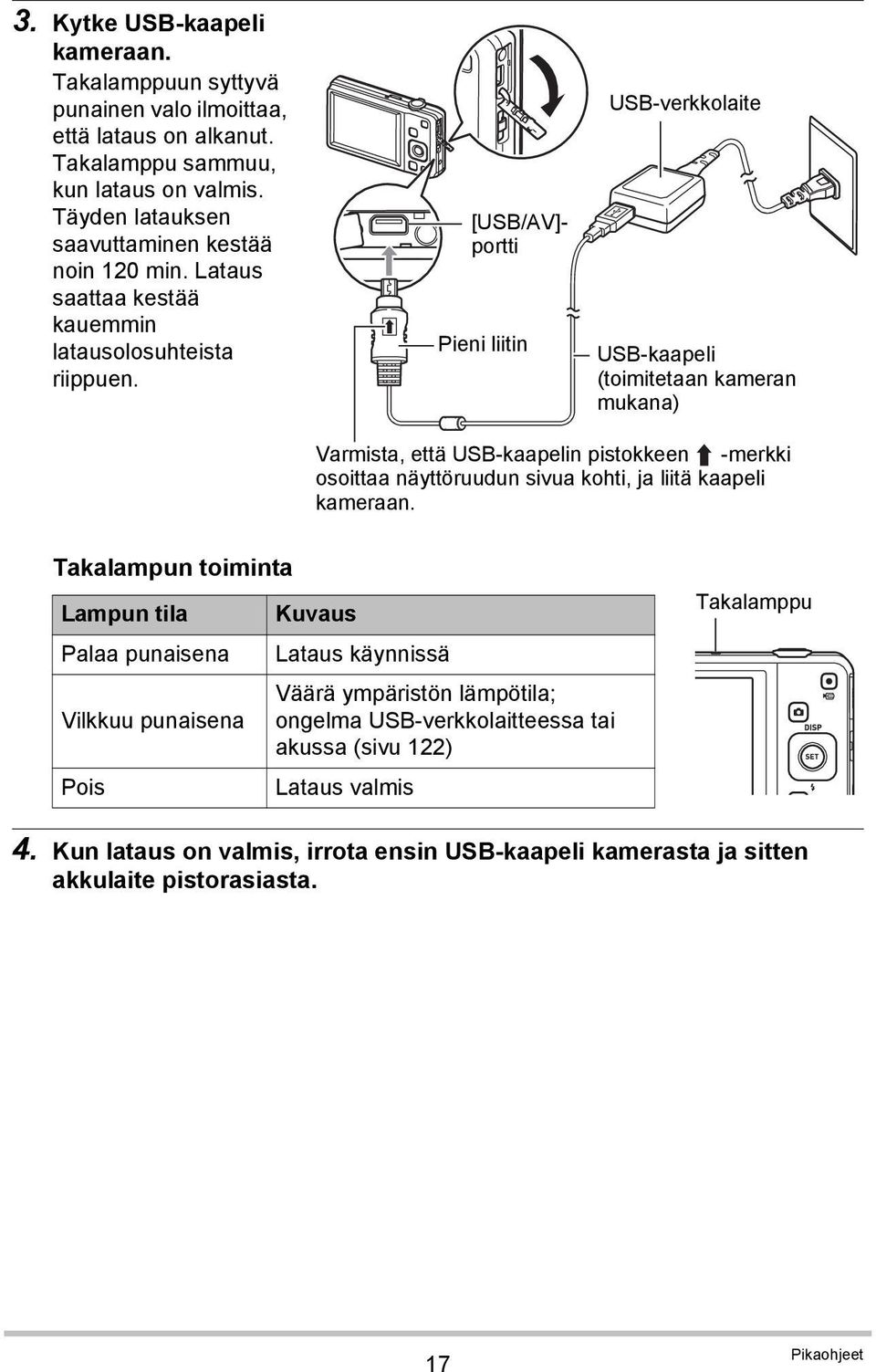 [USB/AV]- portti Pieni liitin USB-verkkolaite USB-kaapeli (toimitetaan kameran mukana) Varmista, että USB-kaapelin pistokkeen -merkki osoittaa näyttöruudun sivua kohti, ja liitä kaapeli